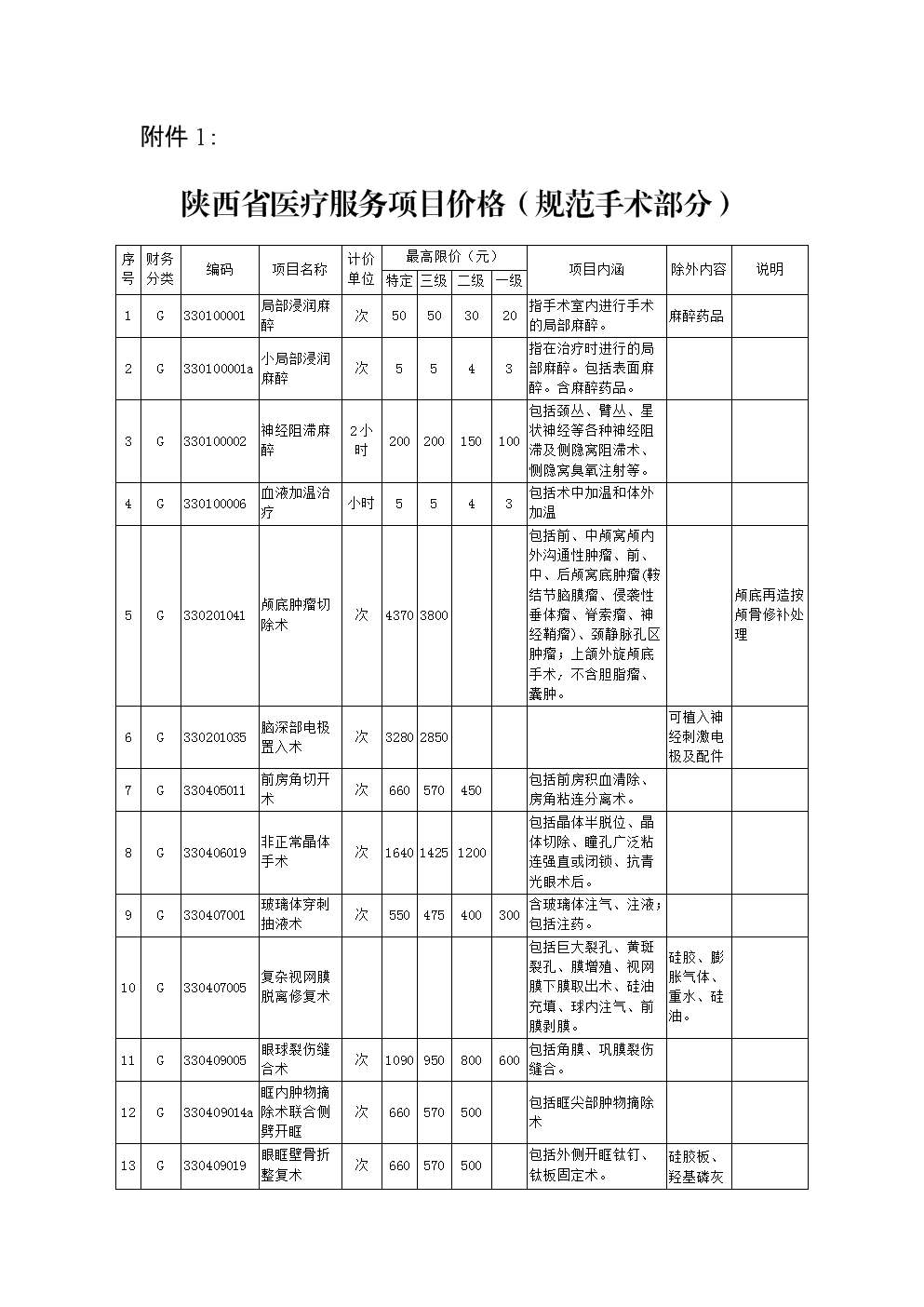 贝伐珠单抗不良反应_贝伐珠单抗注射液_贝伐单抗是靶向吗