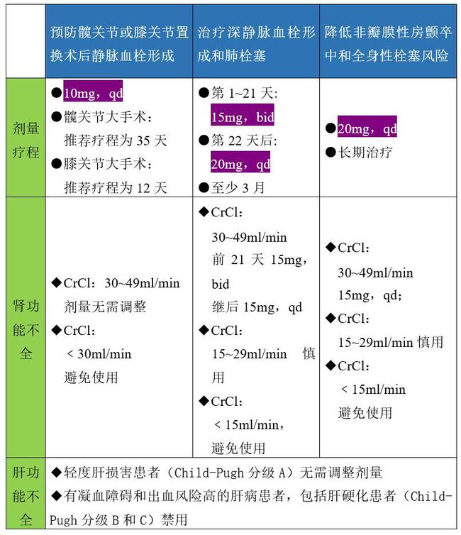 贝伐珠单抗的副作用_贝伐珠单抗是靶向药吗_国内第二款贝伐珠单抗