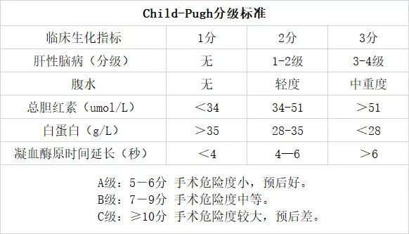 特罗凯耐药_特罗凯吃5年以上的人_吉非替尼耐药后能吃特罗凯吗