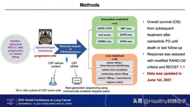 奥斯替尼和奥希替尼_去哪买印度版奥希替尼_奥希替尼是治疗什么病的