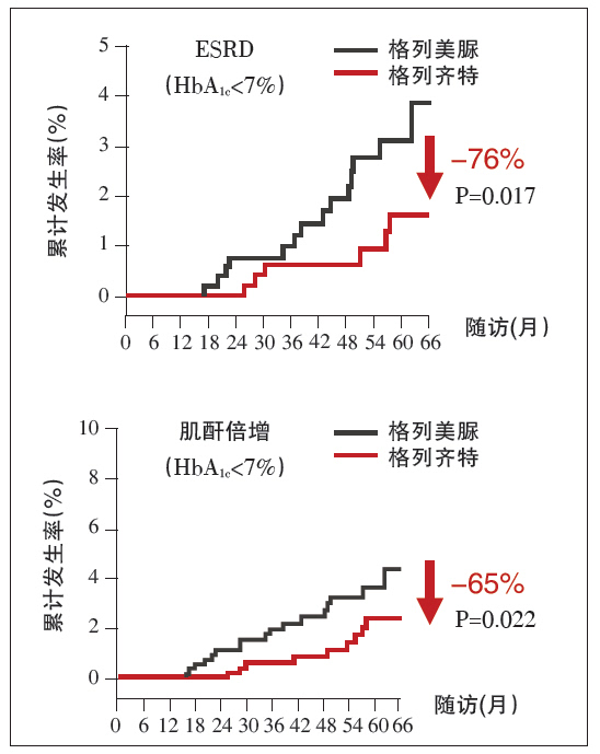 贝伐单抗对什么癌好_贝伐单抗和贝伐珠单抗_卵巢癌早期用tc贝伐珠单抗