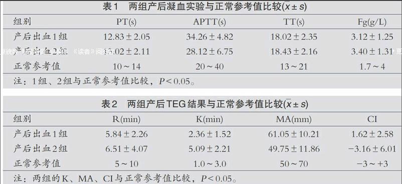 贝伐珠单抗注射液的商品名_贝伐珠单抗是靶向药吗_贝伐珠单抗多少钱一只