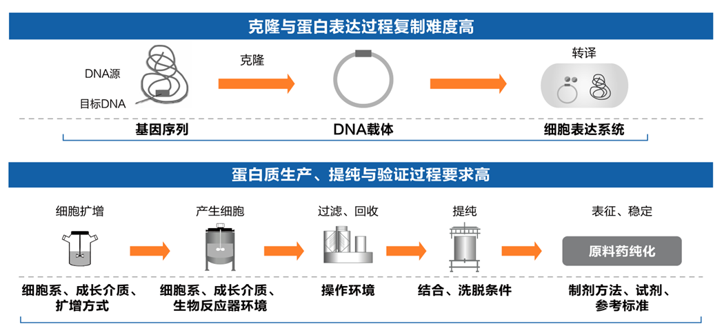 贝伐单抗免费申请_贝伐单抗-阿瓦斯汀大陆卖多少钱?_贝伐珠单抗多少钱一支