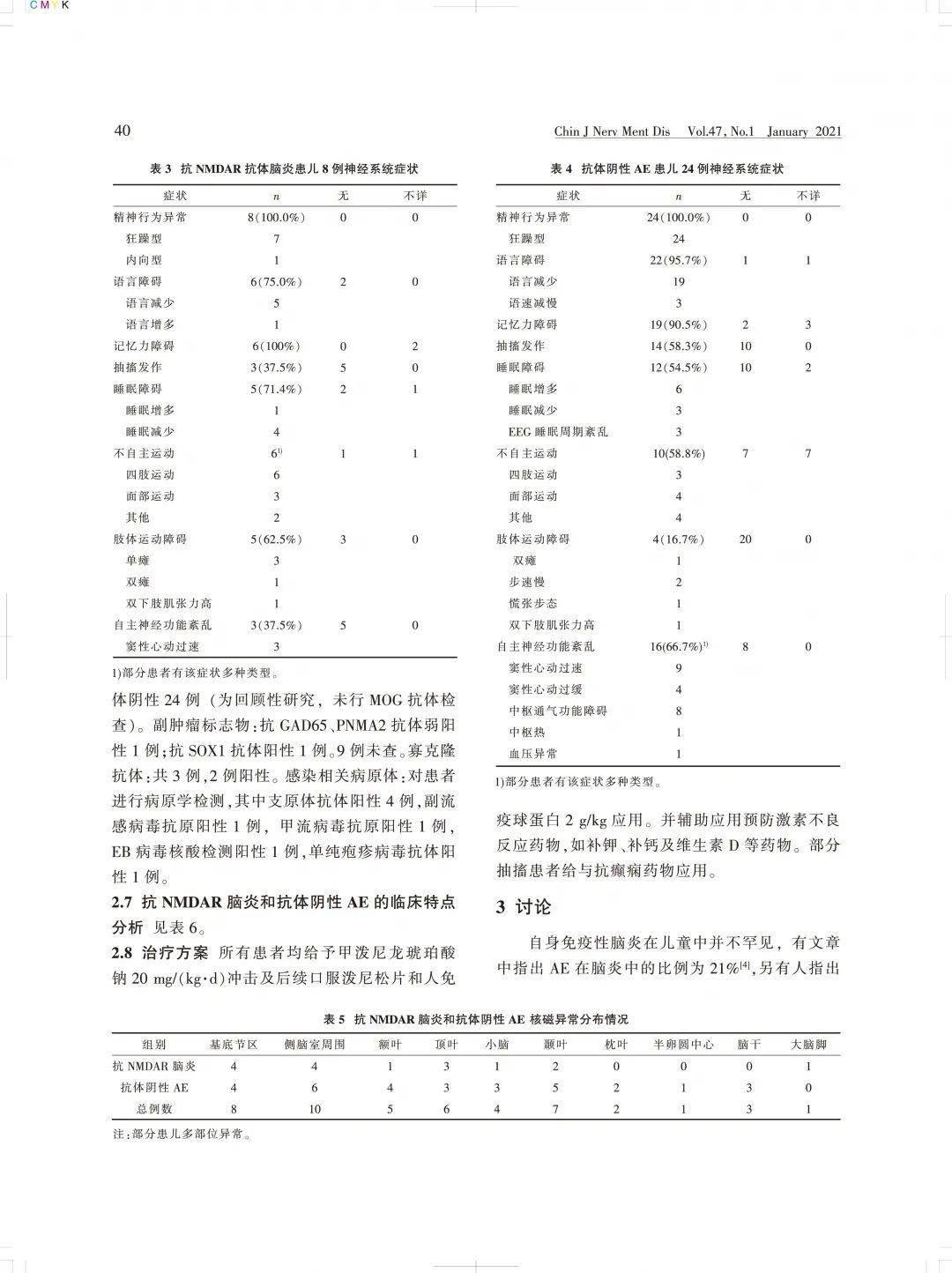 贝伐珠单抗多少钱一只_贝伐珠单抗二线的研究_贝伐珠单抗注射液