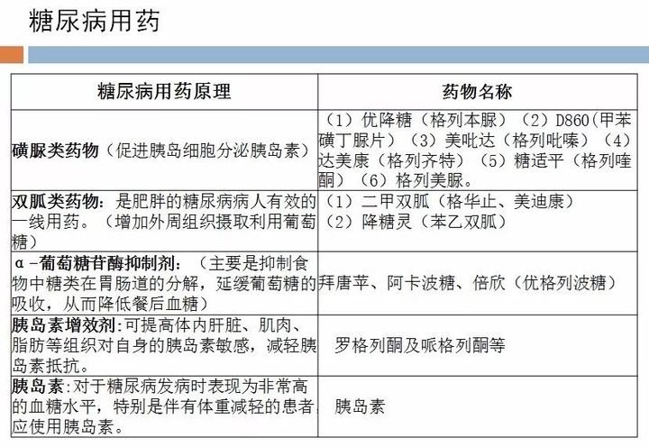 贝伐珠单抗的作用有_贝伐珠单抗治疗肺腺癌_贝伐珠单抗说明书