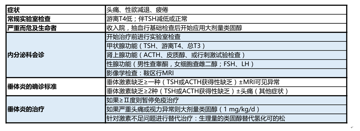 贝伐珠单抗治疗肺腺癌_贝伐珠单抗的作用有_贝伐珠单抗说明书