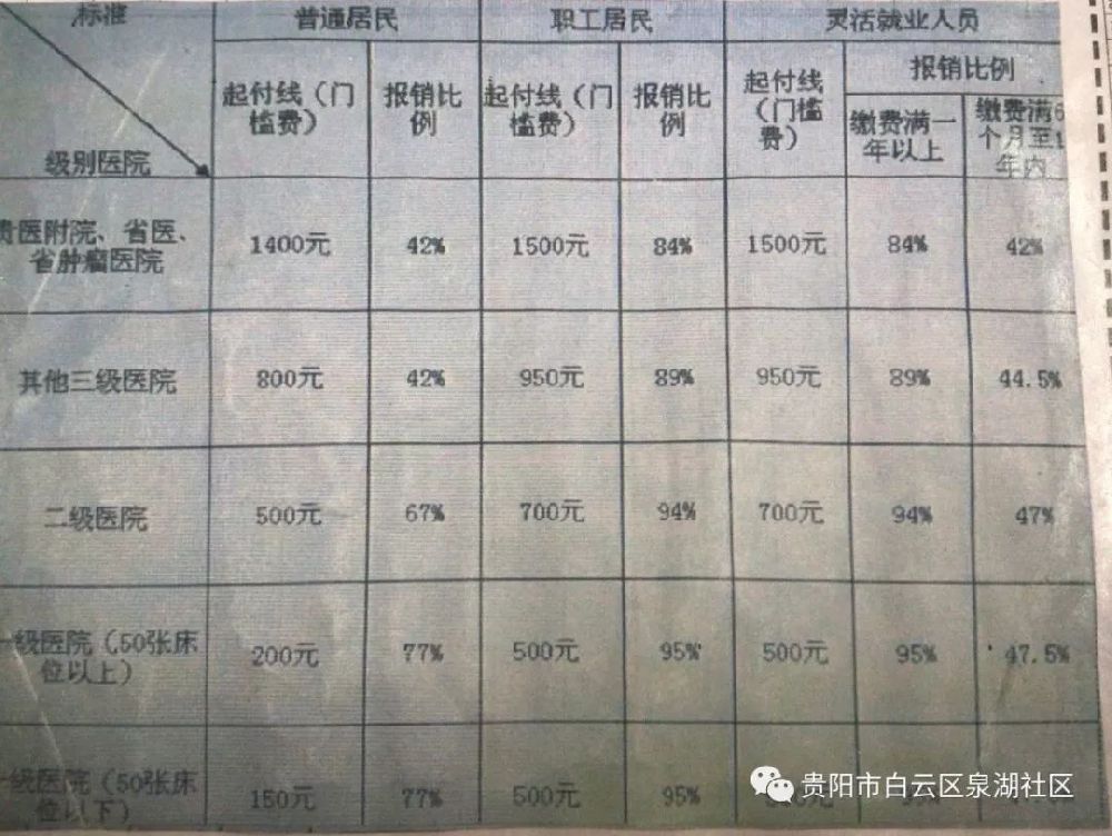 贝伐珠单抗靶向药可以停用吗_贝伐单抗和贝伐珠单抗_靶向药贝伐单抗价格