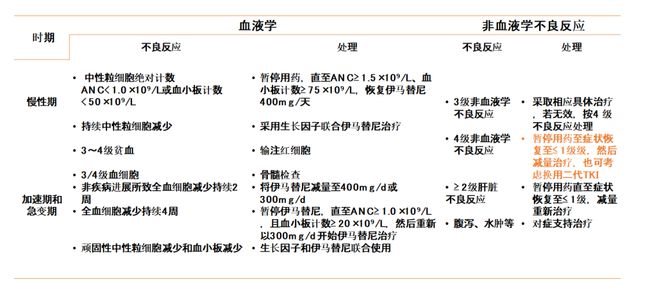 奥希替尼9291哪里买_三代奥希替尼是什么药_奥希替尼印度版怎么买