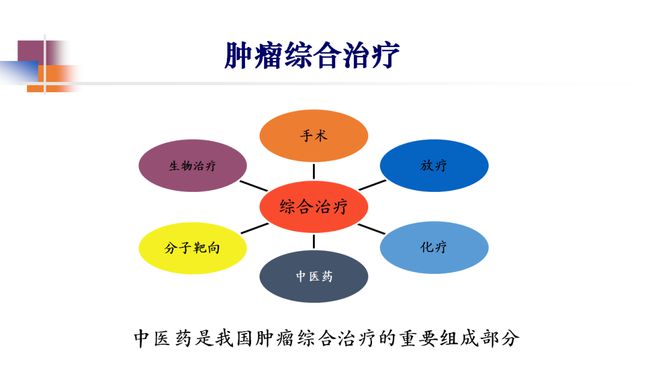 贝伐单抗耐药性_贝伐单抗单独注射_贝伐珠单抗