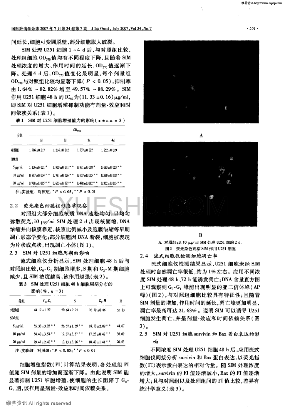 贝伐珠单抗多久耐药_贝伐单抗的耐药解决_直肠癌贝伐单抗多久会耐药