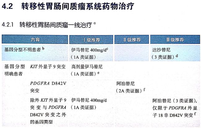 贝伐单抗是靶向药吗_结肠癌晚期能单独用贝伐单抗吗_贝伐珠单抗一次用几支