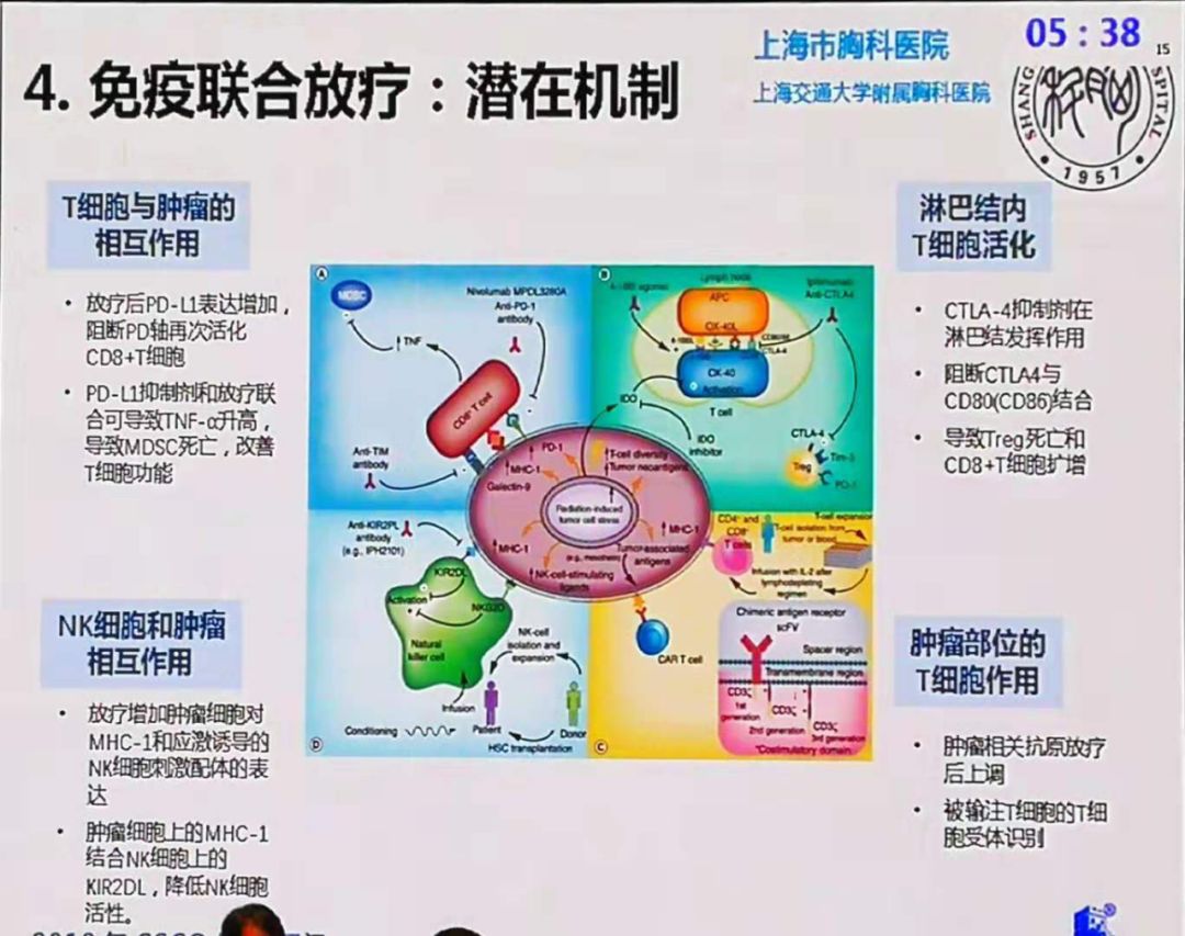 得了肝炎可以吃抗肝癌的药吗_肝癌可以吃钙片吗_肝癌早期可不可以吃吉非替尼