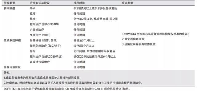 贝伐珠单抗靶向是啥_透析患者是否能用贝伐珠单抗_贝伐珠单抗治疗肺腺癌