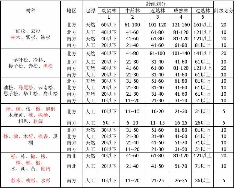 卵巢癌治疗用贝伐珠单抗报销吗_贝伐单抗对什么癌好_贝伐珠单抗治疗肺腺癌