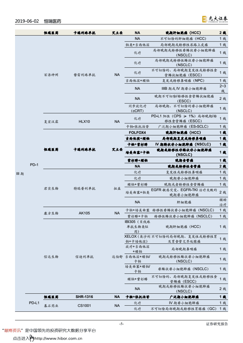 贝伐珠单抗 耐药性_服用贝伐珠单抗后能喝茶吗_贝伐珠单抗报销后价格