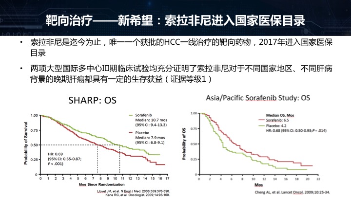 贝伐单抗作用_贝伐珠单抗是化疗药吗_贝伐珠单抗可以报销吗