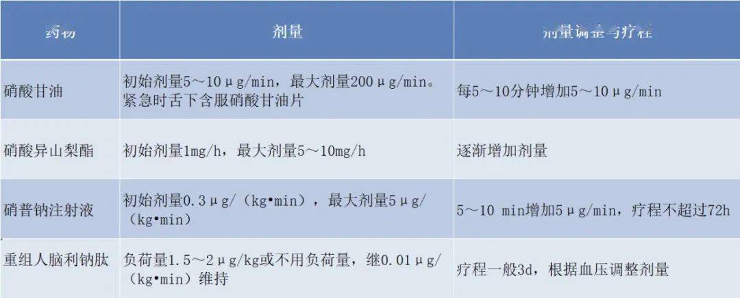 吉非替尼对肾脏影响_芪苈强心胶囊 影响肾脏_tap4fun尼毕鲁 杨祥吉