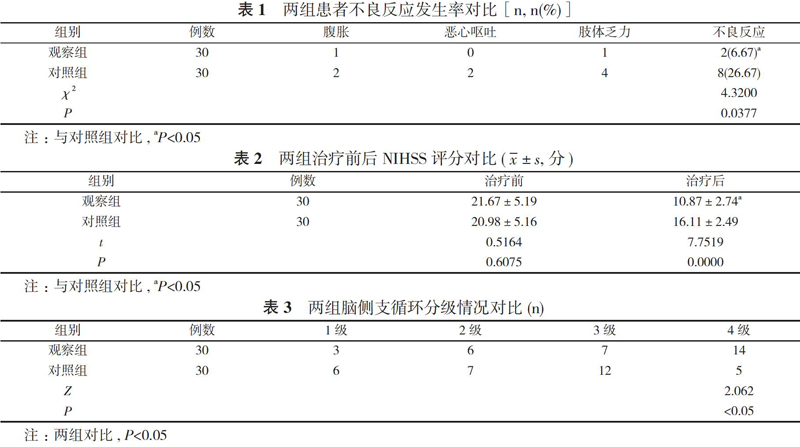 贝伐珠单抗是化疗药吗_贝伐珠单抗赠药_贝伐珠单抗消除脑