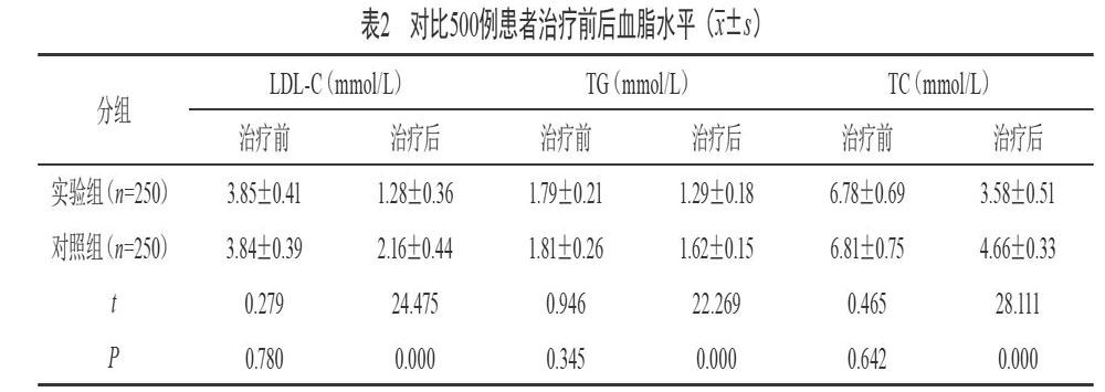 贝伐珠单抗是化疗药吗_贝伐珠单抗赠药_贝伐珠单抗消除脑