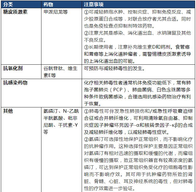 贝伐珠单抗是靶向药吗_贝伐珠单抗消除脑_贝伐珠单抗多少钱一支