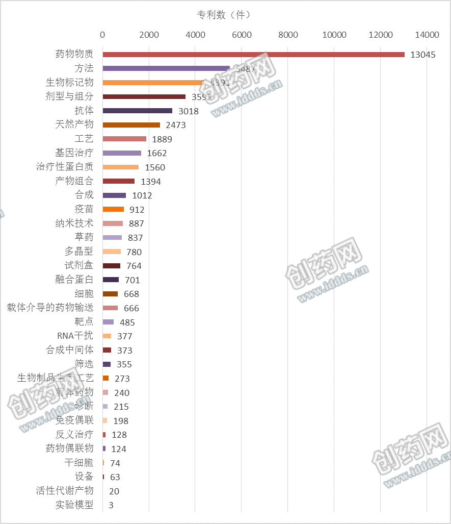 西妥昔单抗贝伐单抗_贝伐珠单抗多少钱一支_贝伐单抗医保适应症