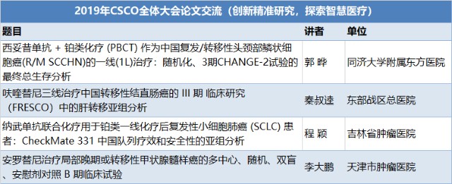 贝伐珠单抗多少钱一支_西妥昔单抗贝伐单抗_贝伐单抗医保适应症