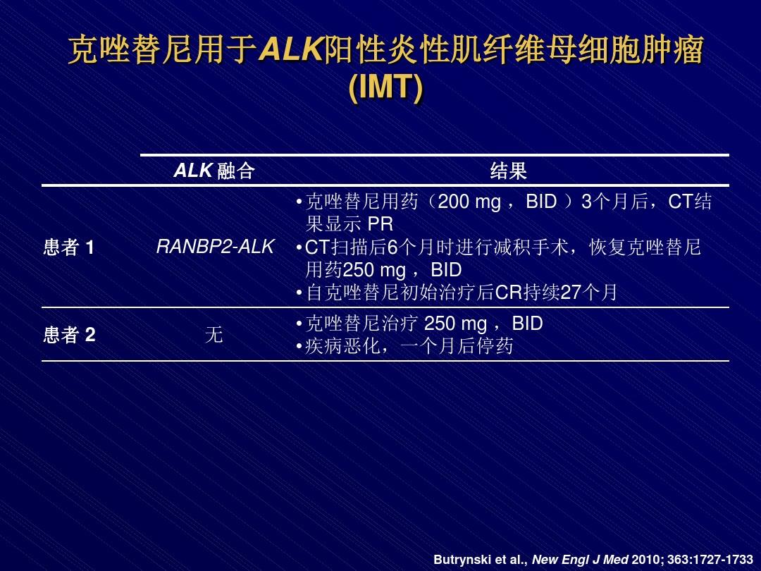 服用吉非替尼会心肌炎_妇炎消胶囊能服用多长时间_肺炎会引发心肌酶高吗