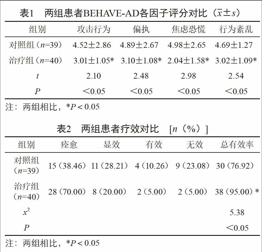 索拉非尼可以治疗肝癌吗_索拉非尼 舒尼替尼_索拉非尼能治愈肝癌吗