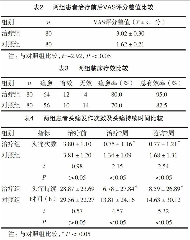 索拉非尼能治愈肝癌吗_索拉非尼可以治疗肝癌吗_索拉非尼 舒尼替尼