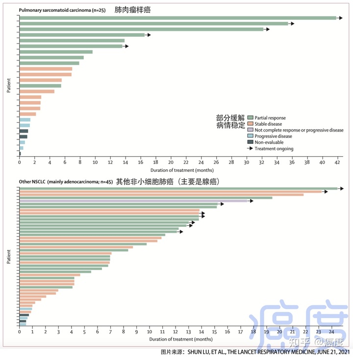 奥希替尼印度版多少钱_奥希替尼治疗met双突变_香港买奥希替尼多少钱