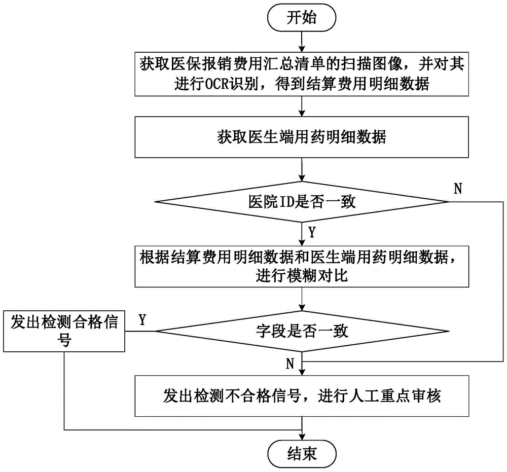 香港买奥希替尼多少钱_四川奥希替尼报销_奥希替尼9291哪里买