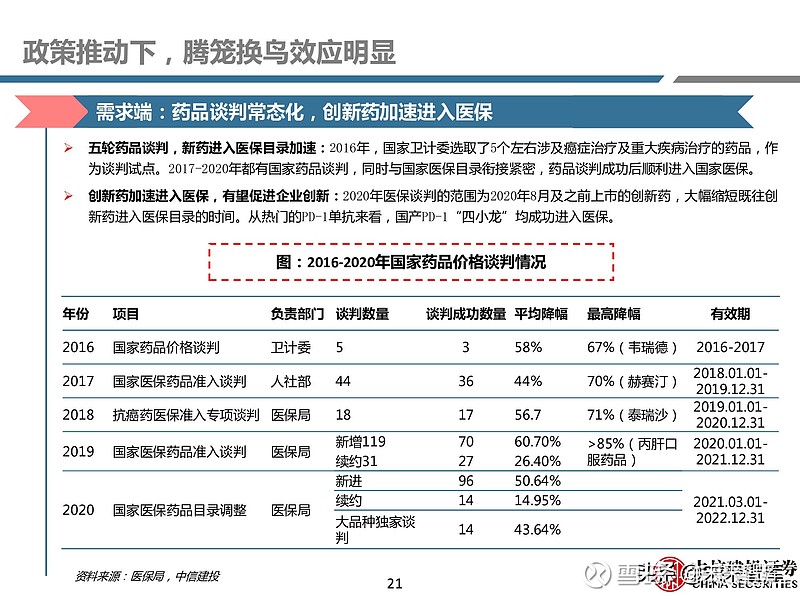 四川奥希替尼报销_阿斯利康 奥希替尼_奥希替尼印度版多少钱