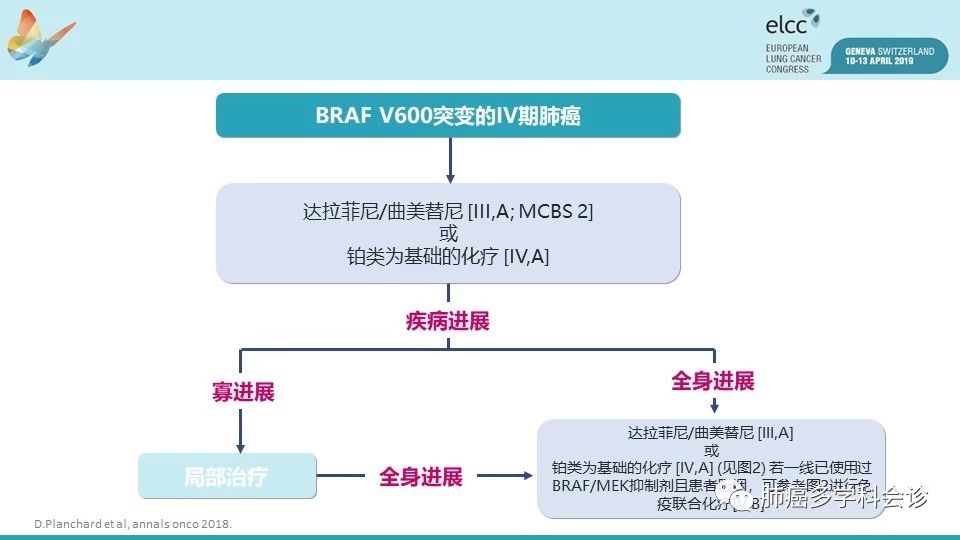 贝伐珠单抗4个月后赠药_贝伐单抗化疗原理_贝伐珠单抗可以报销吗