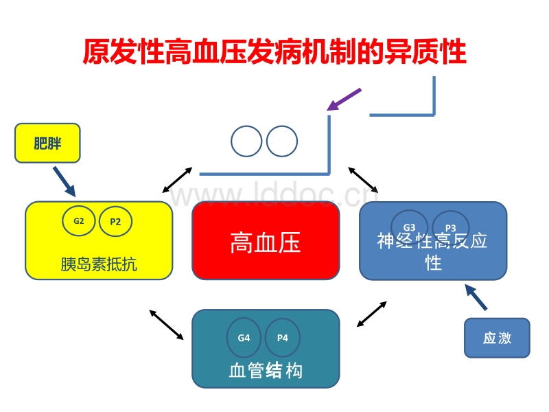 贝伐珠单抗是化疗吗_贝伐珠单抗皮_贝伐珠单抗赠药