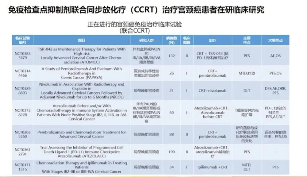 贝伐珠单抗多少钱一支_贝伐单抗初治宫颈癌_贝伐珠单抗是化疗吗