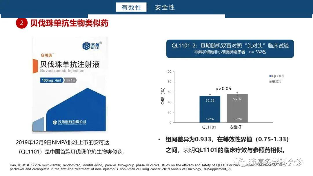 贝伐珠单抗_贝伐珠单抗价格_贝伐单抗的最大用量