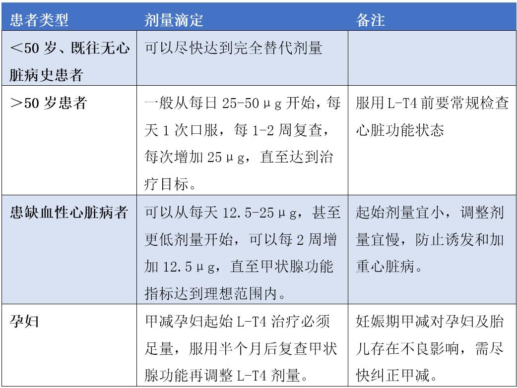 用了贝伐单抗后多久可以手术_贝伐单抗耐药性_贝伐单抗是靶向药吗