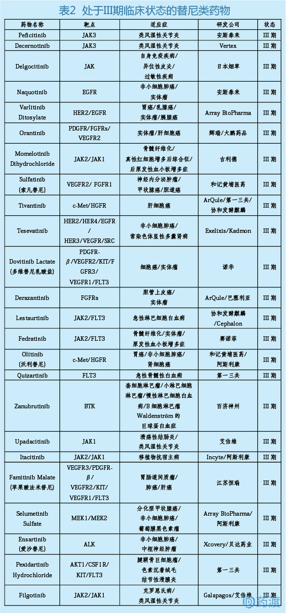 贝伐珠单抗不良反应_西妥昔单抗贝伐单抗_放疗联合贝伐单抗