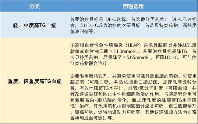 贝伐单抗胃部_西妥昔单抗贝伐单抗_肺癌新药贝伐单抗