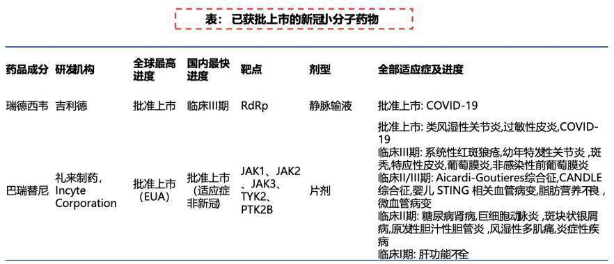 嘟吉咪尼酒店香格里拉_吉非替尼危害_尼毛吉幸福之歌视频