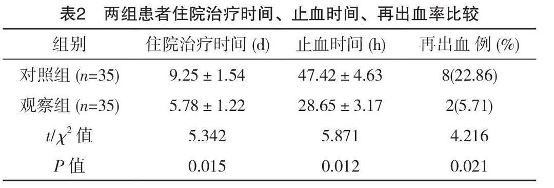 贝伐珠单抗治疗肺腺癌_贝伐珠单抗前使用护肝护胃_贝伐珠单抗是化疗药吗