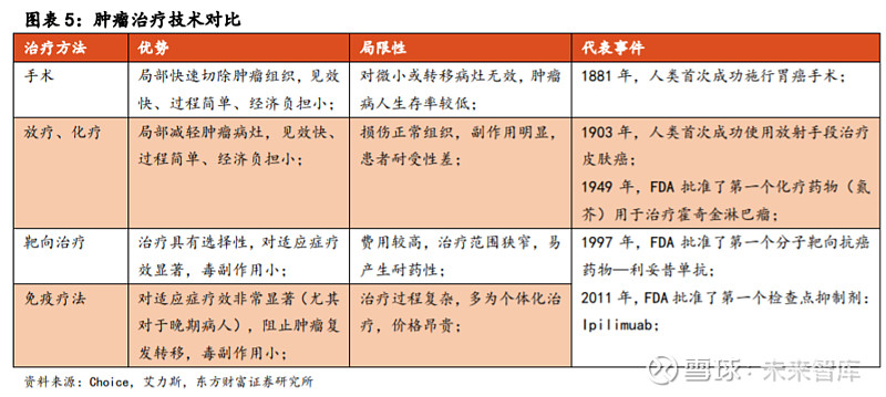 治疗肺鳞癌的靶向药_肺腺癌四期吃靶向药奥希替尼_肺鳞癌吃什么靶向药