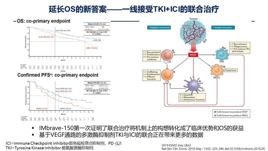 结肠癌晚期 贝伐珠单抗_贝伐珠单抗最新价格_贝伐珠单抗可用于肾上腺癌