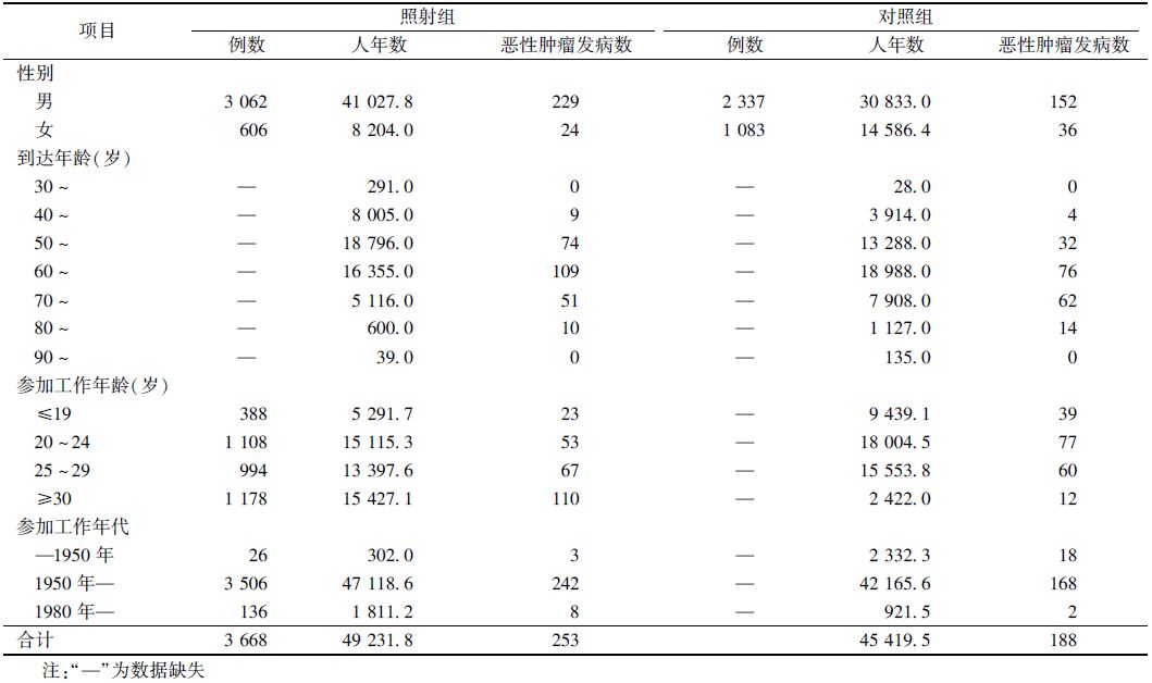 西妥昔单抗贝伐单抗_贝伐单抗结肠术后2期_贝伐珠单抗说明书