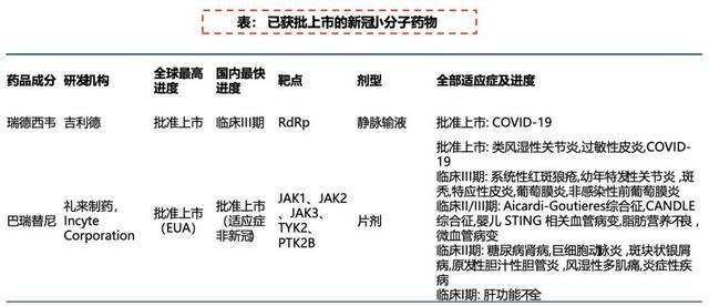 贝伐单抗耐药性_贝伐珠单抗说明书_信达贝伐单抗上市