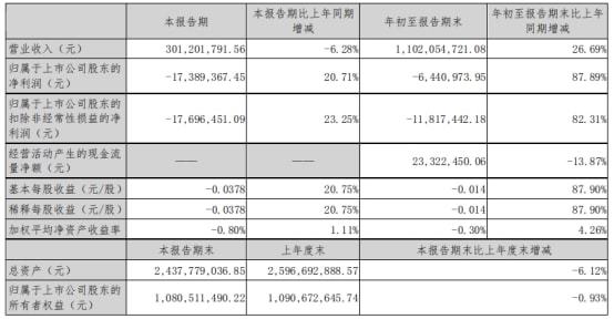 贝伐珠单抗一次价格_贝伐珠单抗_结肠癌晚期 贝伐珠单抗