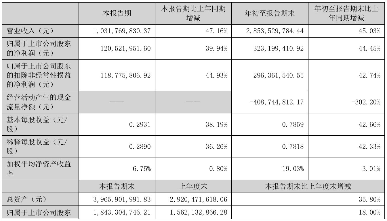 贝伐珠单抗一次价格_贝伐珠单抗_结肠癌晚期 贝伐珠单抗