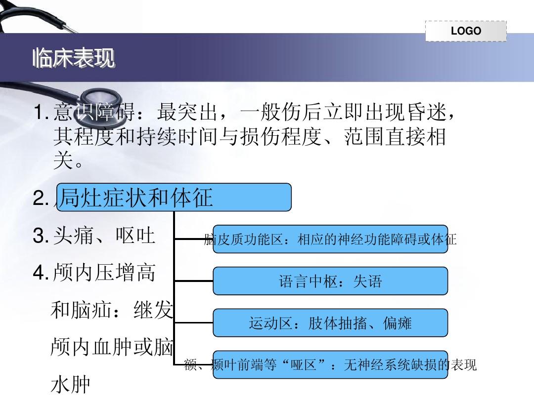 贝伐单抗是靶向药吗_西妥昔单抗贝伐单抗_贝伐单抗对恶性脑水肿