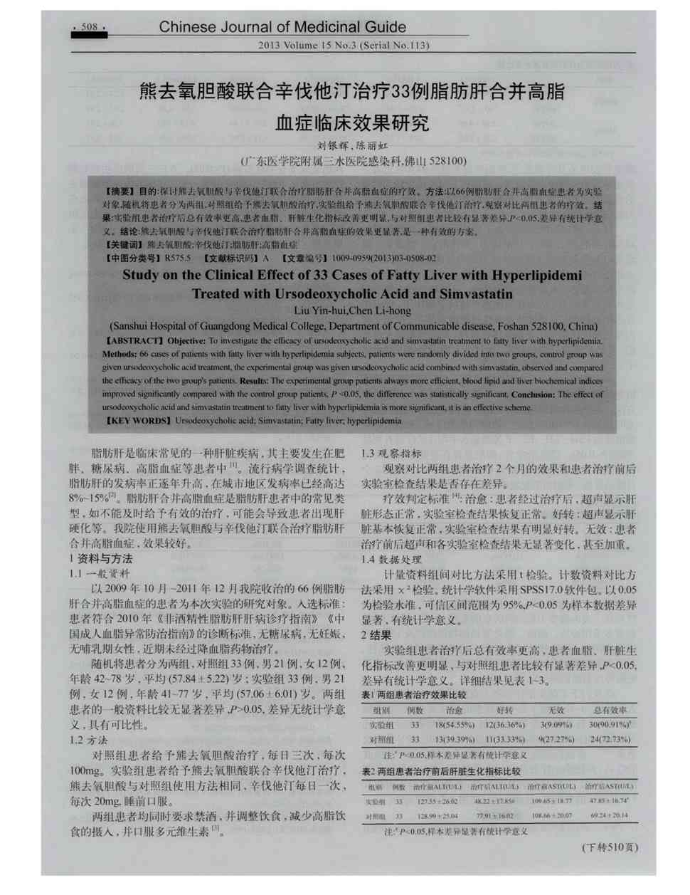 乙酰胆碱酯酶抑制活性_索拉非尼免疫抑制活性_抑制酪氨酸酶的活性