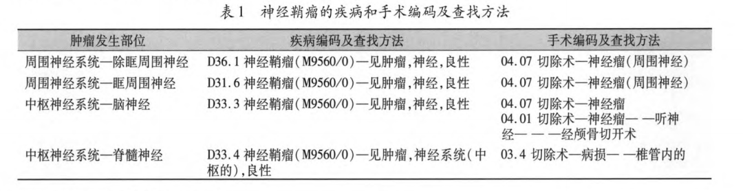 贝伐珠单抗靶向是啥_结肠癌晚期 贝伐珠单抗_百奥泰贝伐珠单抗俄罗斯